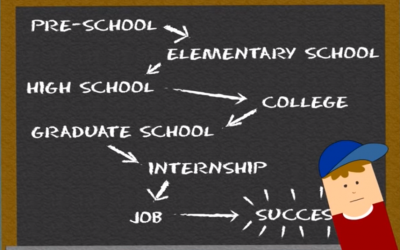 Alan Watts: Music and Life